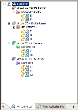 VirtualDrives_Administration